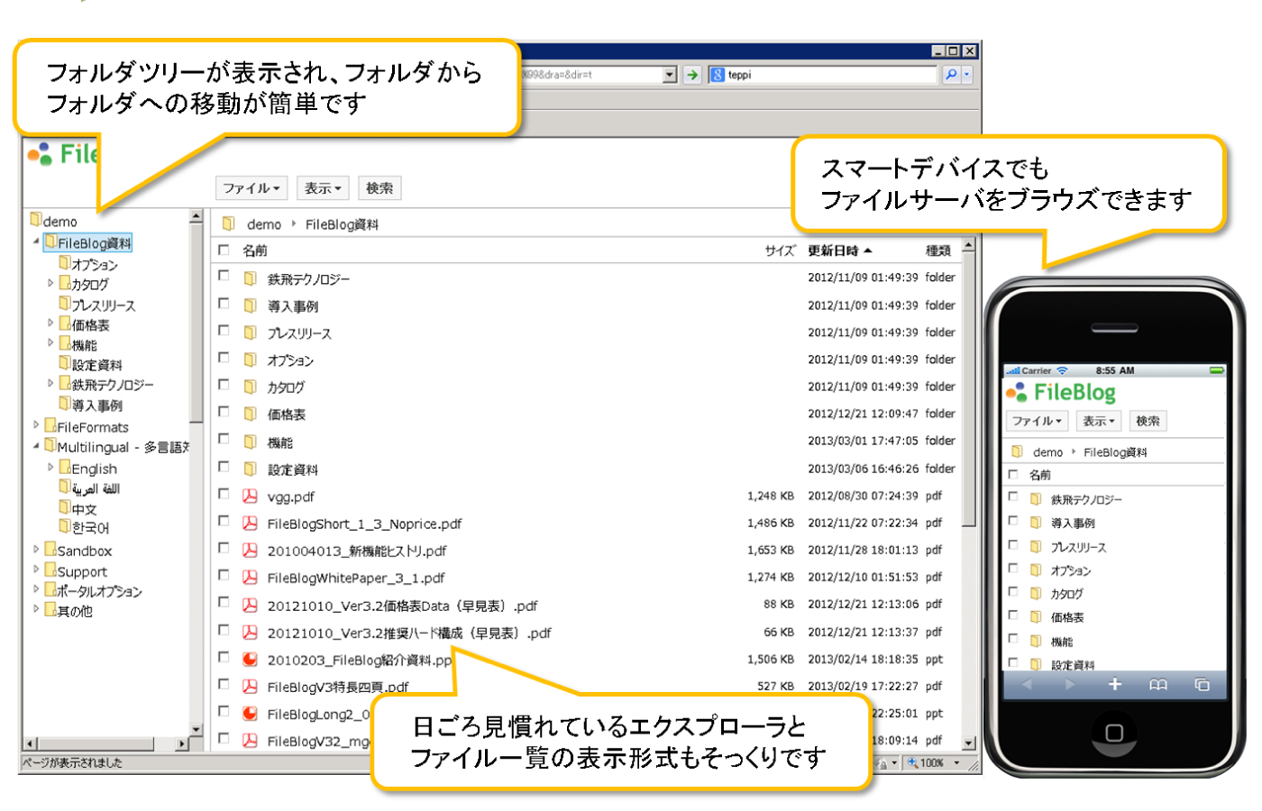 シンプルでだれでも使えます